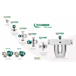 Кориолисовы массовые расходомеры Yokogawa